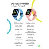 Buddy Watch Generation 2 - Image 12