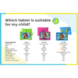 Kids Tablet Pro T12 - Image 11